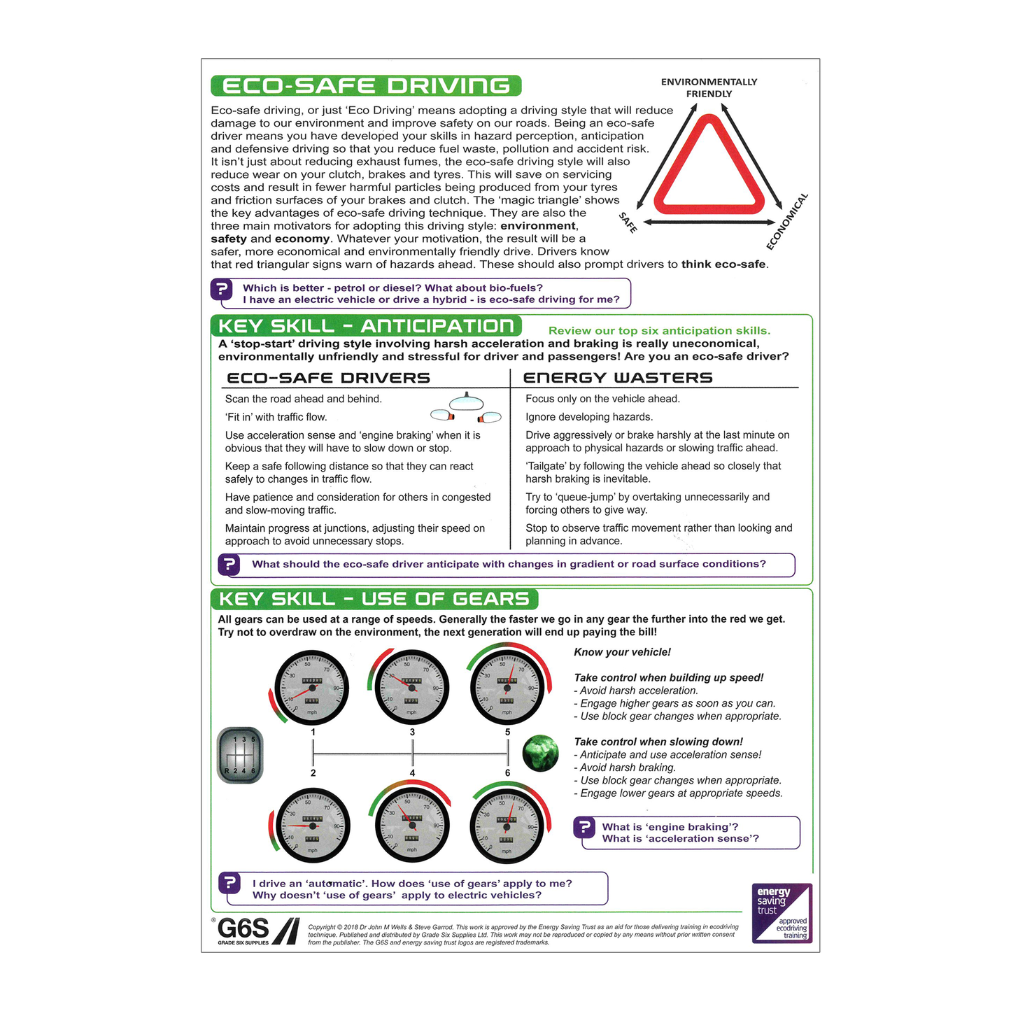 Eco-Safe Driving Pads